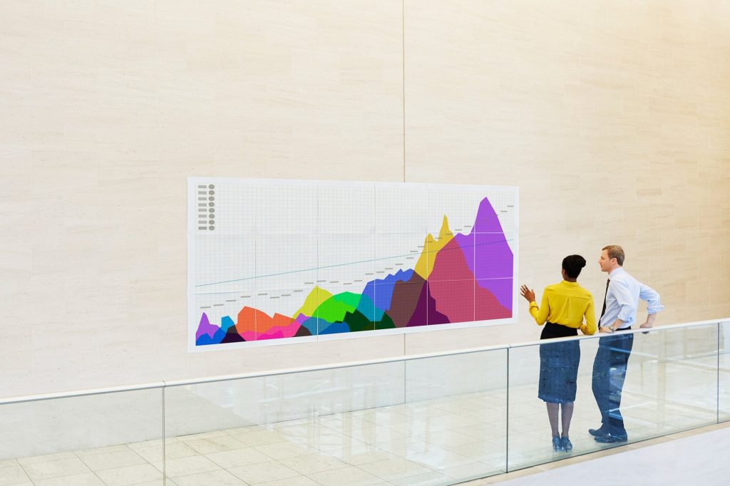 Why Being Profitable is a Business Strategy in Itself