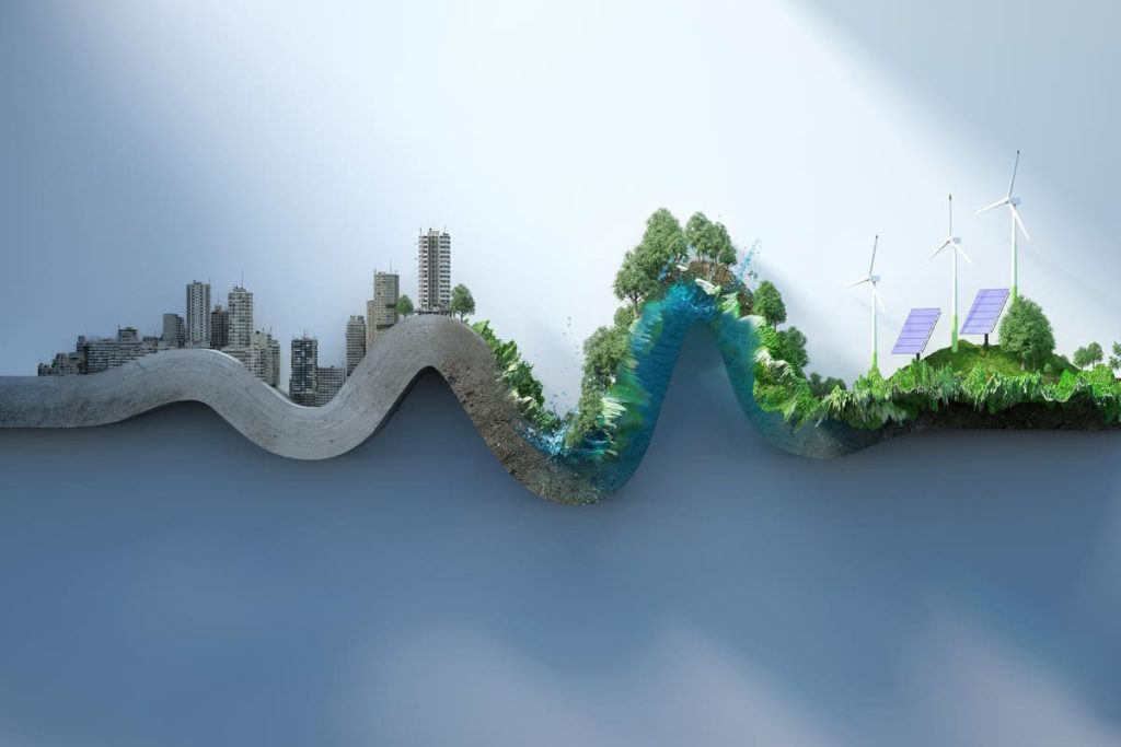 A Concrete Model For Driving Business Sustainability