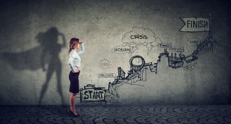 The Biggest Challenges Companies Face Right Now: Exclusive Survey