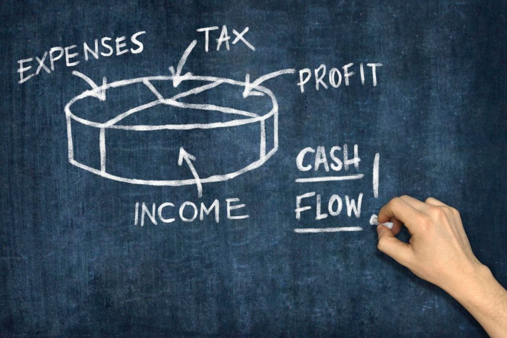 Understanding The Difference Between Cash Flow And Profit