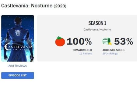 Nocturne’ Again Proves The Uselessness Of User Reviews