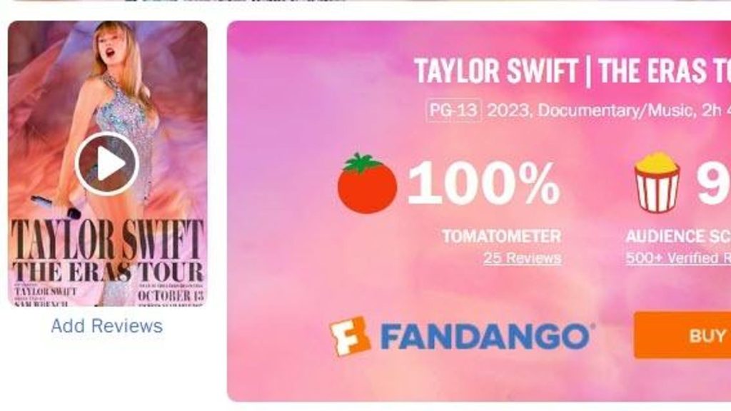 The Eras Tour’ Debuts With Near Perfect Scores, Wild Audiences