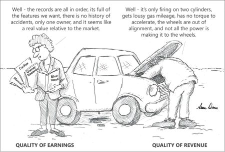 Triumph Of Revenue Engineering Over Financial Engineering